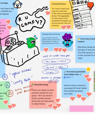 Chaos Concepts Featured Image